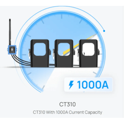 MEDIDOR DE CORRIENTE LORAWAN PARA TRES FASES HASTA 1000 AMPERS — MILESIGHT · SKU CT310915M