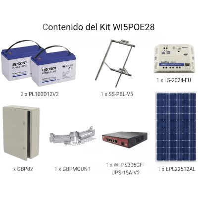 Kit Solar Witek de 28 W con 5 Puertos PoE 802.3 af y PoE Pasivo 24 V para alimentar Camaras IP y un Enlace Punto a Punto en 24 Vcc — EPCOM POWERLINE · SKU WI5POE28