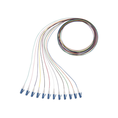 Kit de 12 Pigtails con Conector LC, Monomodo 9/125 OS2, 900um, de 1 Metro (3.28 Pies) — PANDUIT · SKU NKFP91BN1NKM001