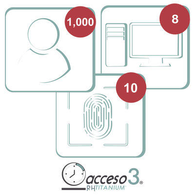 [BAJO PEDIDO] Licencia de 3 años para software Acceso3 TITANIUM / 1000 Empleados / 10 reloj / 10 PC 