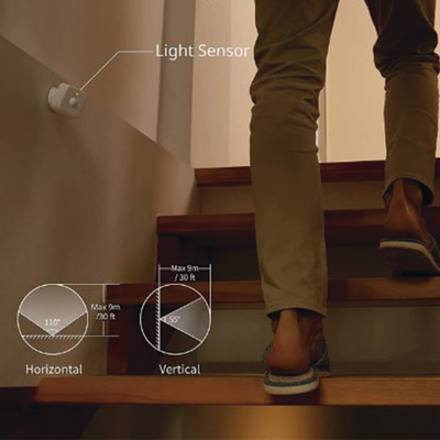 Sensor de movimiento SwitchBot / BLUETOOTH 