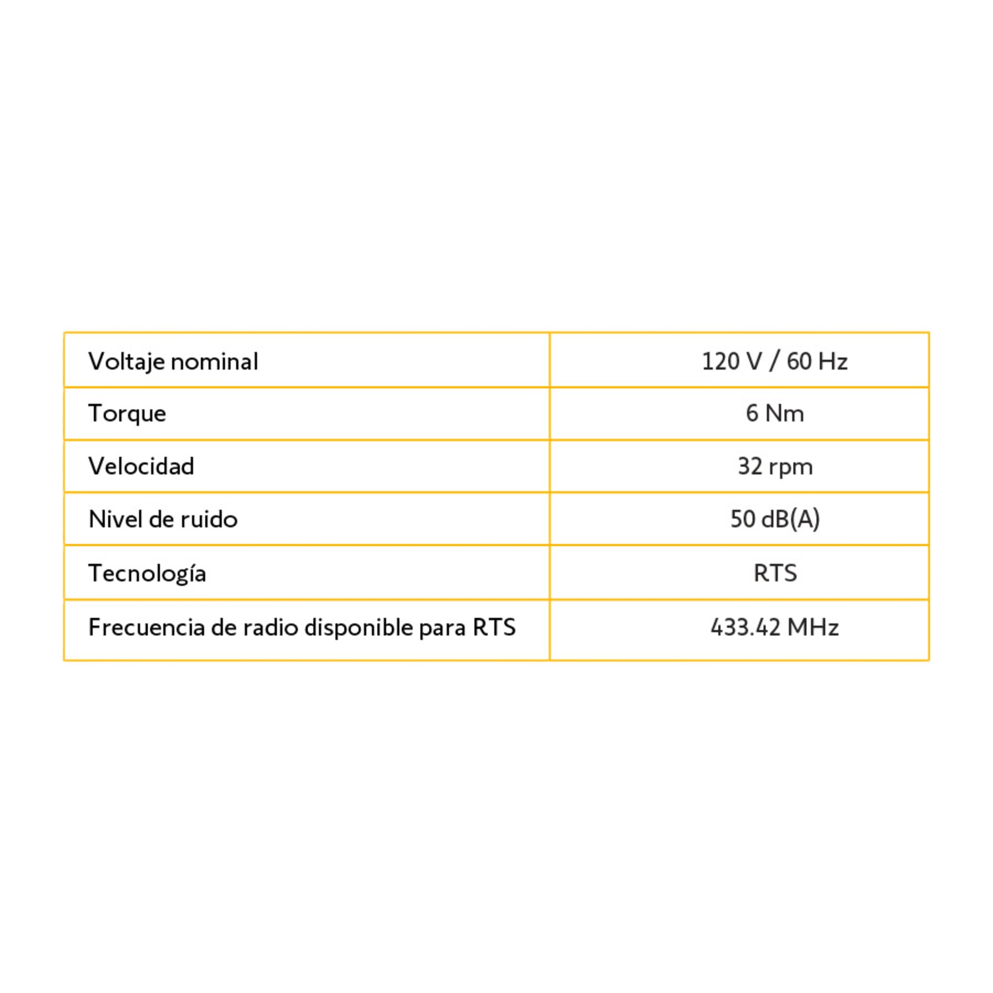 Motor inalámbrico RTS alimentación 110V para persianas, ventana de 3 mts ancho y alto 4 máximo