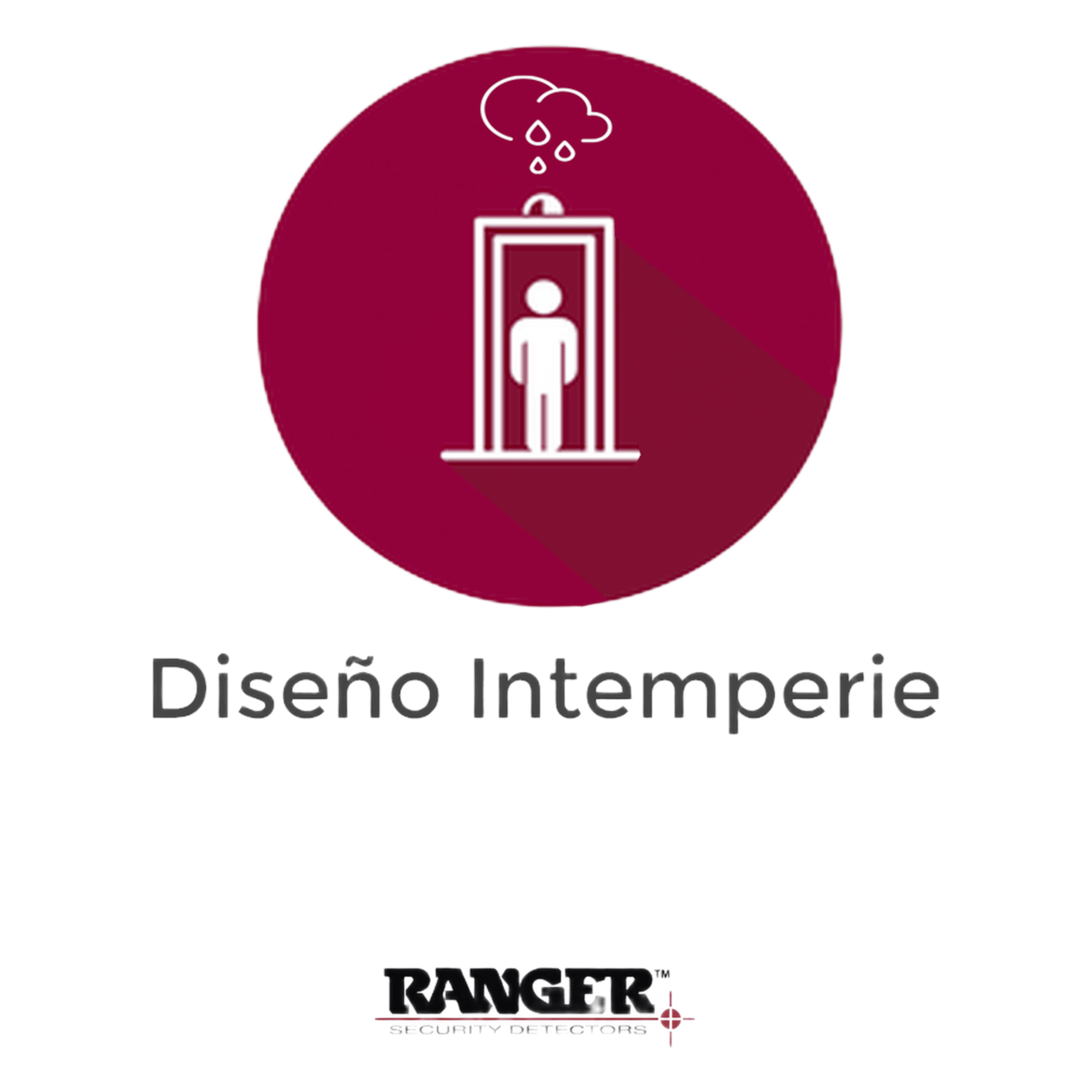 Opción de Diseño Para Intemperie / Solo Para Equipos Bajo Pedido / No Compatible con Arcos ya Instalados o Fabricados — RANGER SECURITY DETECTORS · SKU OPCION-W