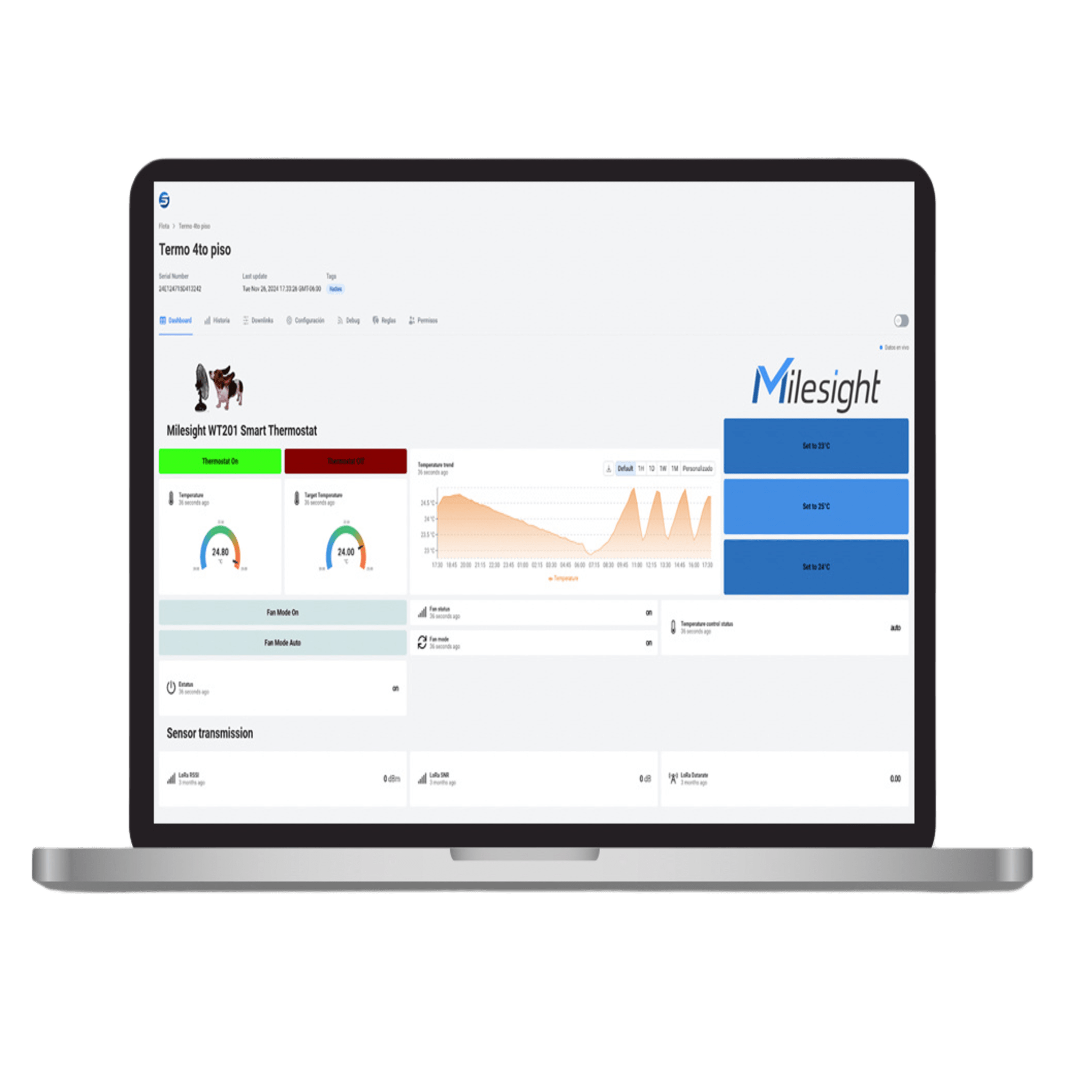 Licencia Anual de Dashboard Datacake