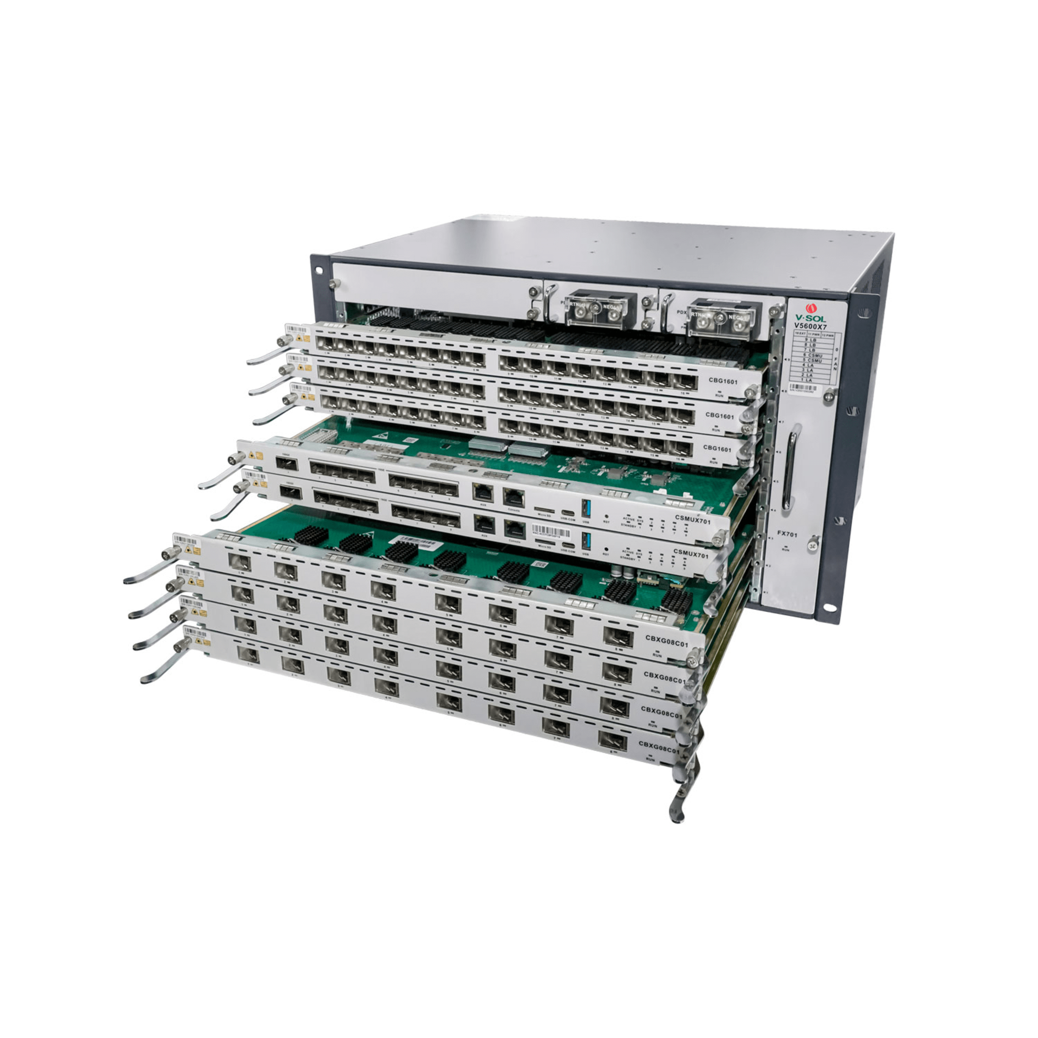 OLT Modular tipo Chasis GPON/XGS-PON Combo, 7 Ranuras de Servicio, Incluye 1 Tarjeta de Servicio de 16 puertos GPON