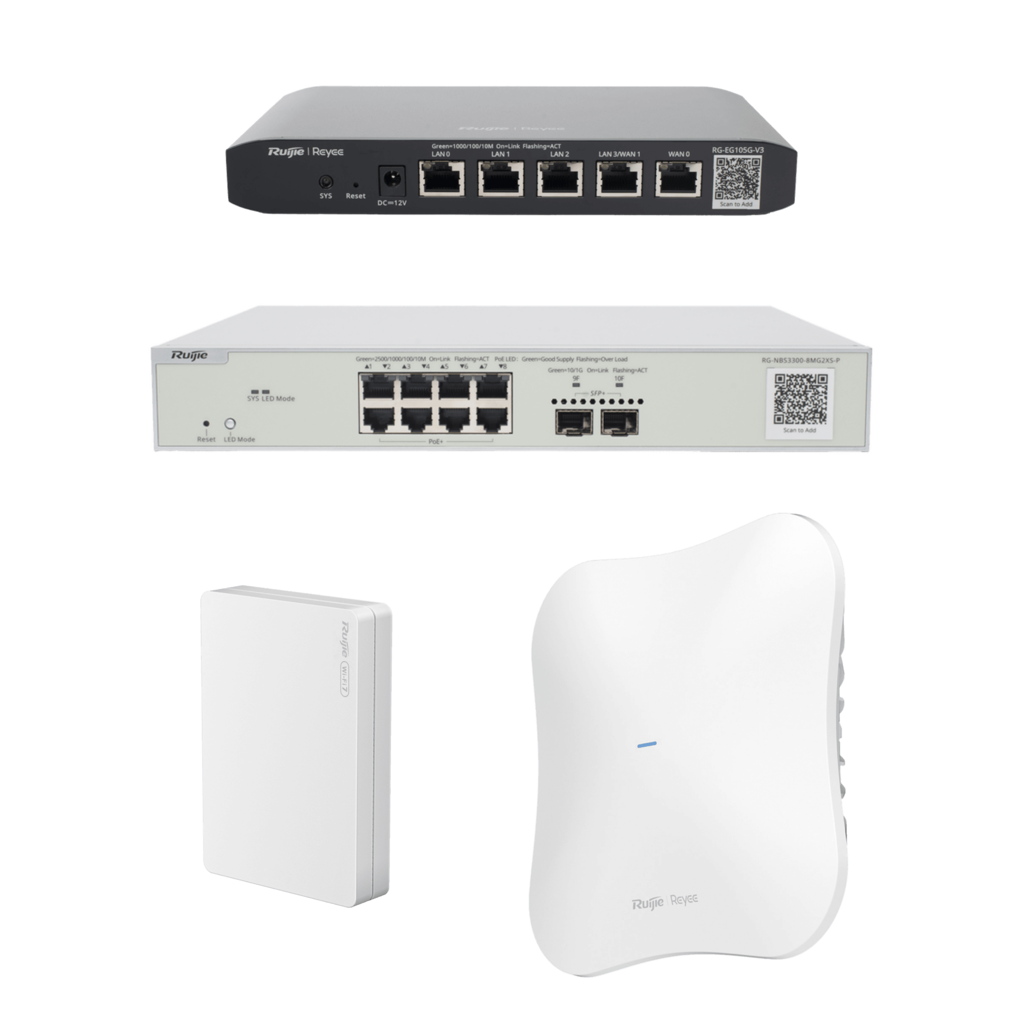 Equipos Ruijie DEMO Ideal para Probar Integraciones de Redes Business y Enterprise con WiFi 7 — RUIJIE · SKU RG-DEMO-SME-W7