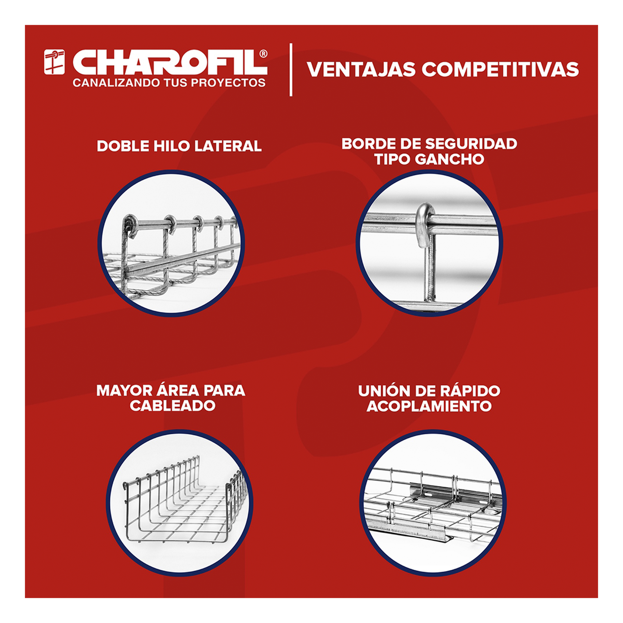 Charola Tipo Malla 54/200 mm, Acabado Electro Zinc, Hasta 172 Cables Cat6, Tramo de 3 Metros
