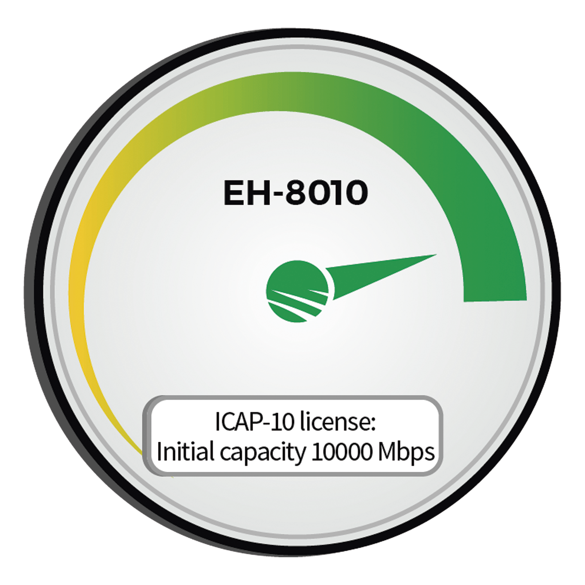 Capacidad inicial 10,000 Mbps (10Gbps) para EH-8010 — Siklu · SKU EH-ICAP8010-10000