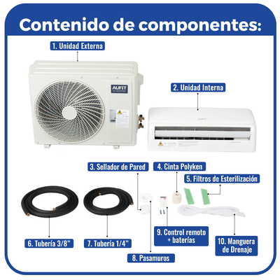 Minisplit WiFi inverter / SEER 17 / 12,000 BTUs ( 1 TON ) / R32 / Frío y Calor / 220 Vca / Filtro de Salud / Compatible con Alexa y Google Home.