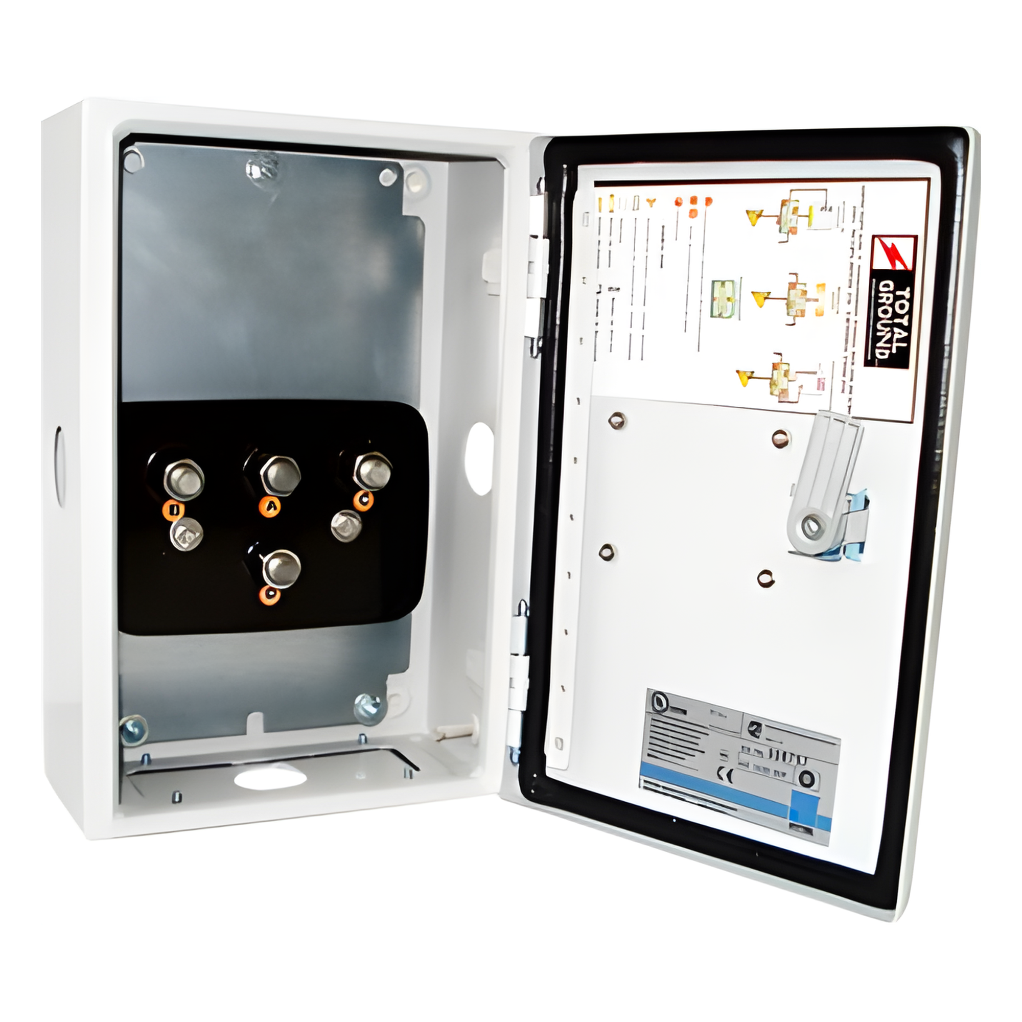 Acoplador de Impedancias de 1500 Amp. Capacidad Máxima. — TOTAL GROUND · SKU TG-C01