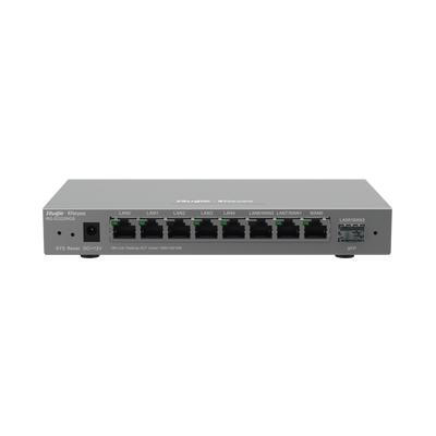Router Balanceador con Función SD-WAN, Hasta 4 Servicios de Internet y hasta 200 clientes con desempeño de 600 Mbps