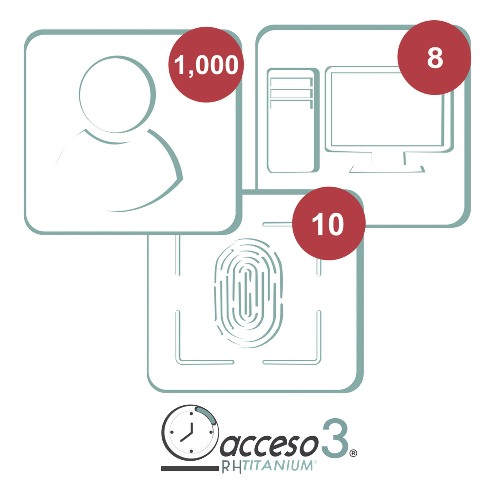[BAJO PEDIDO] Licencia de 3 años para software Acceso3 TITANIUM / 1000 Empleados / 10 reloj / 10 PC  — ACCESSPRO · SKU TITANIUMIII-3A