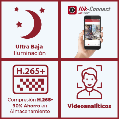 Bala IP 6 Megapixeles / Serie PRO / 30 mts IR EXIR / Exterior IP67 / Lente 2.8 mm / WDR 120 dB / PoE / Micro SD / Videoanaliticos Integrados