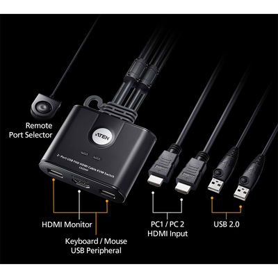 Switch KVM | USB FHD HDMI | de 2 puertos en formato cable | 1920x1080 @ 60Hz (FHD)| HDCP 1.4 | Conecta y controla 2 equipos con un solo monitor, teclado y mouse