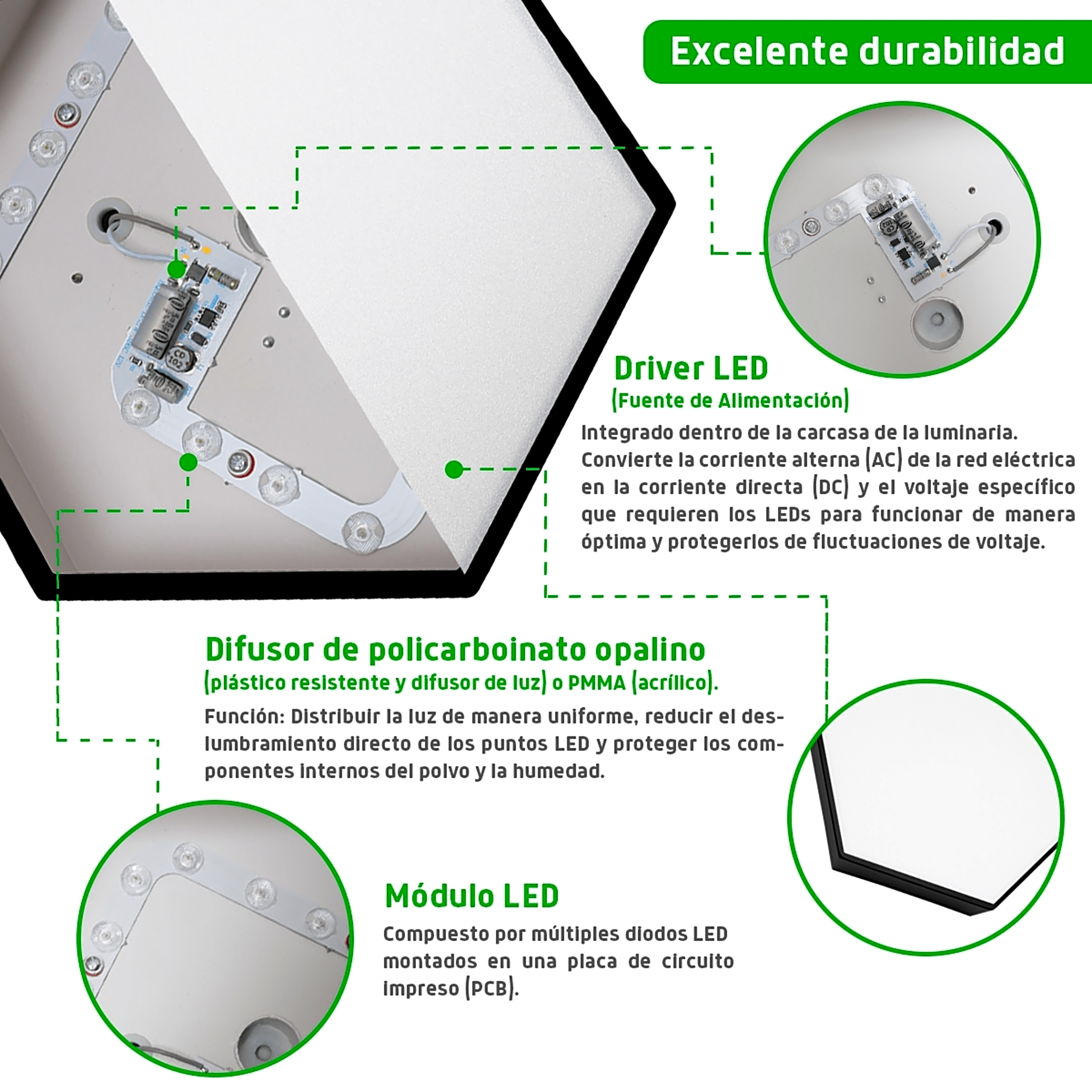 Lampara LED Poligonal de 18 W / 1 800 lm / 127-265V~50/60Hz / Acabado Blanco Mate / Angulo de Luz 140° / Dimensiones 230 x 60 mm (Largo y Alto) / Sobreponer /Luz Fría 6 500 K
