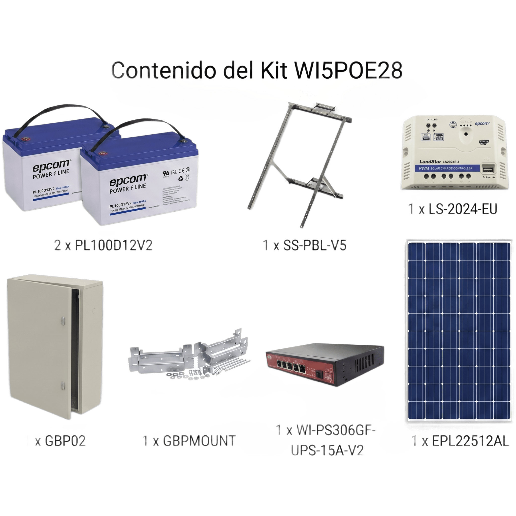 Kit Solar Witek de 28 W con 5 Puertos PoE 802.3 af y PoE Pasivo 24 V para alimentar Camaras IP y un Enlace Punto a Punto en 24 Vcc