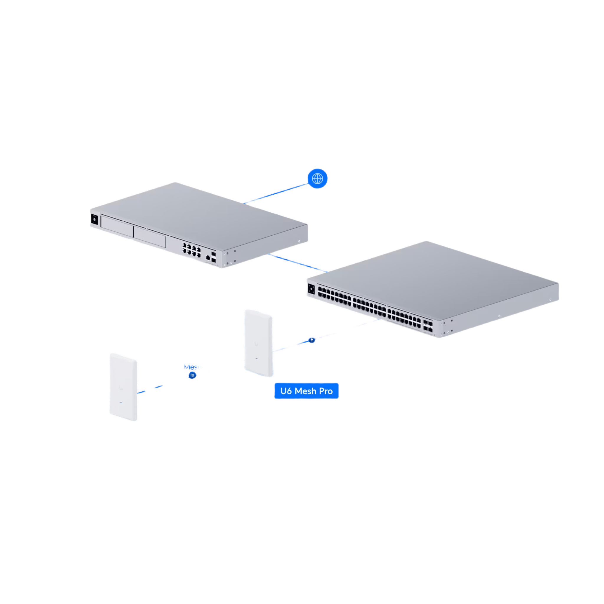 Punto de Acceso UniFi WiFi 6 Mesh Pro/ 2.4 y 5 GHz / MU-MIMO 2x2 por banda / para exterior IPX6 / 2 puertos GbE (x1 PoE IN, x1 puerto de red) hasta 250 dispositivos, montaje en pared o mástil