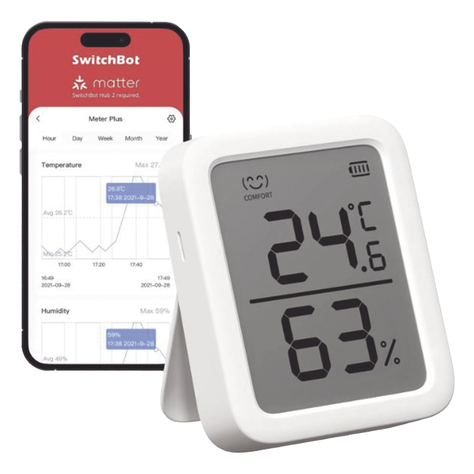 Medidor de temperatura y humedad Datos en pantalla / inalámbrico BLUETOOTH compatible con HUB SwitchBot — SWITCHBOT · SKU SWITCHBOTMP