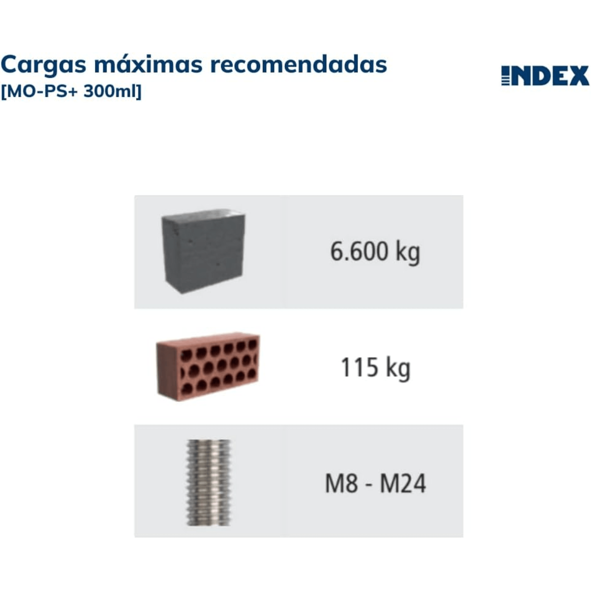 Resina de Polyester sin Estireno para Cargas Medias para Fijaciones en Hormigón no Fisurado y Mampostería / Curado Rápido / Contenido 300ml.
