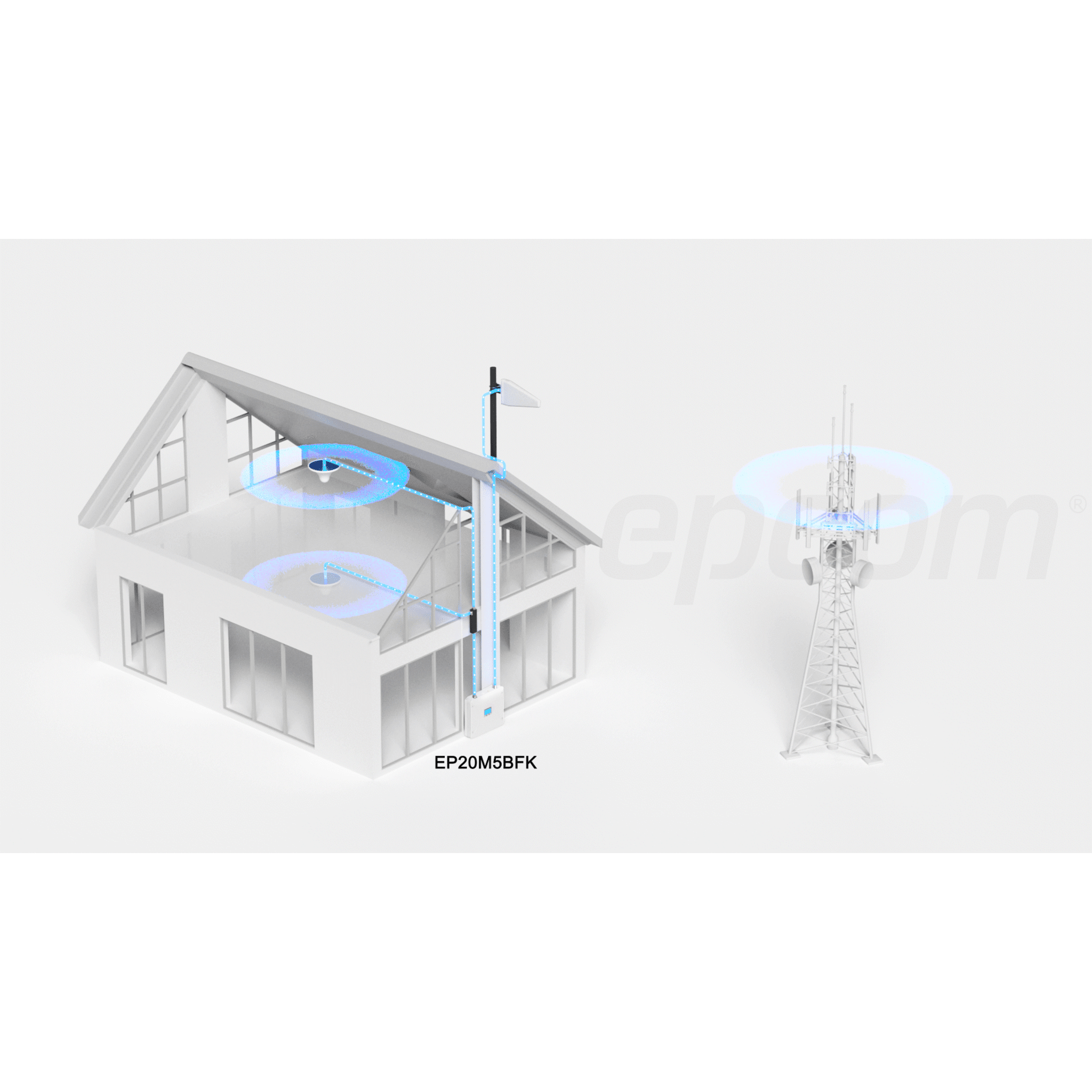 Kit Amplificador de Señal Celular 2G, 3G, 4G y 5G / Mejora llamadas convencionales y VoLTE / Amplifica señal de TELCEL, AT&T, MOVISTAR, BAIT,DiRi y más / Cubre hasta 300 m² con una antena y hasta 900 m² con 3 antenas.