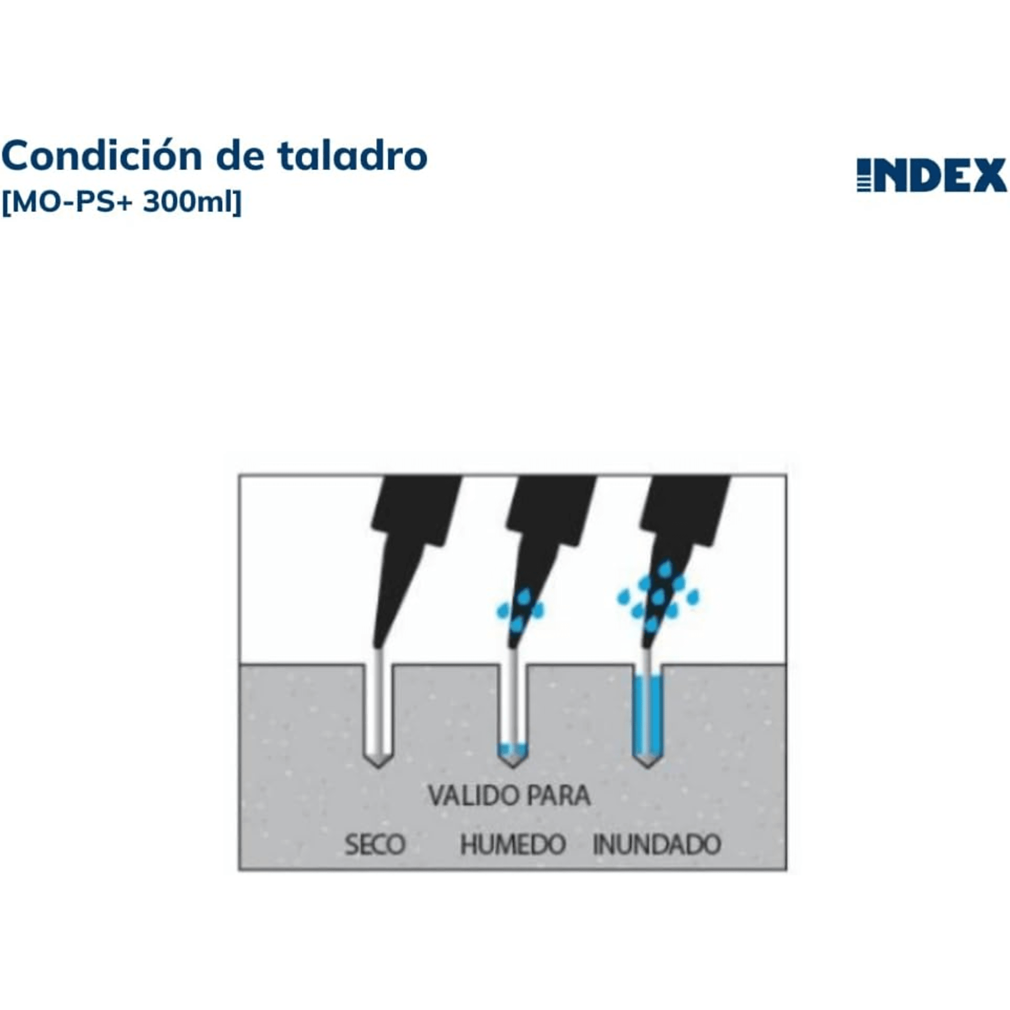 Resina de Polyester sin Estireno para Cargas Medias para Fijaciones en Hormigón no Fisurado y Mampostería / Curado Rápido / Contenido 300ml.